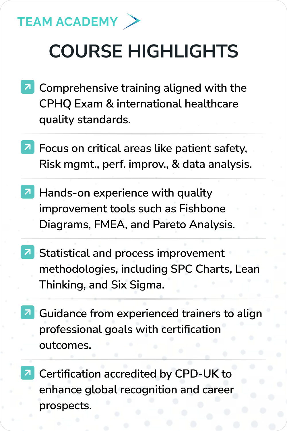 Certified Professional in Healthcare Quality in Bahrain