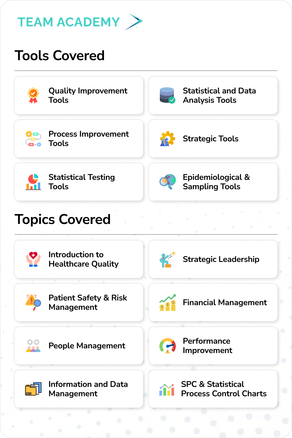 Certified Professional in Healthcare Quality in Bahrain