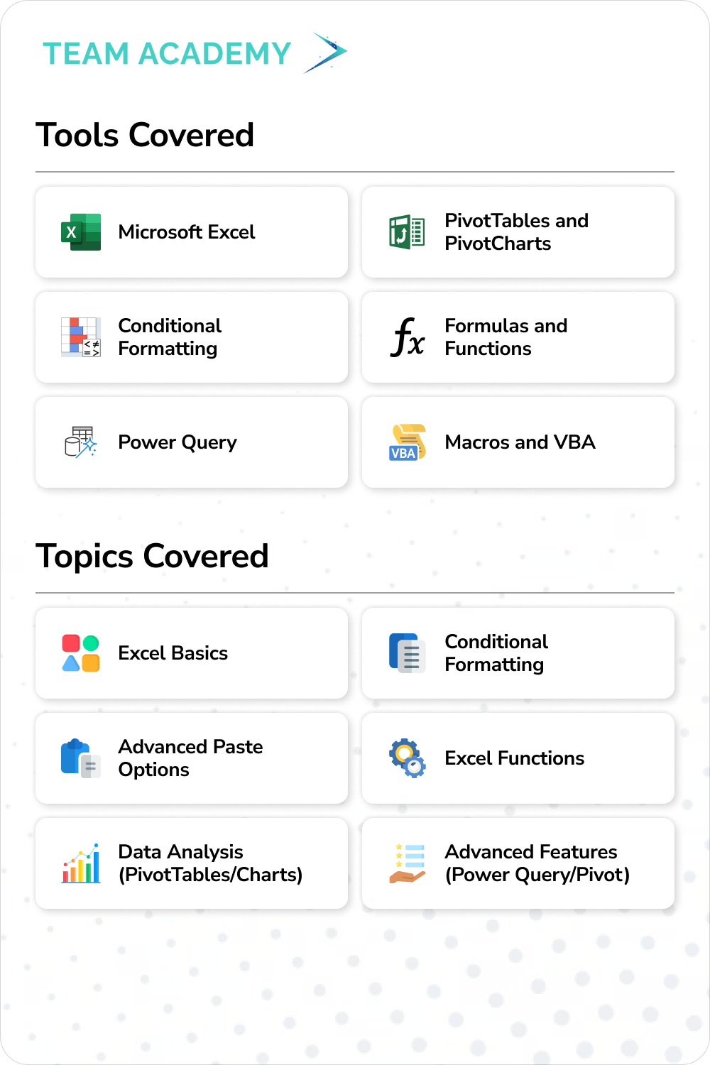 Microsoft Advanced Excel  In Bahrain
