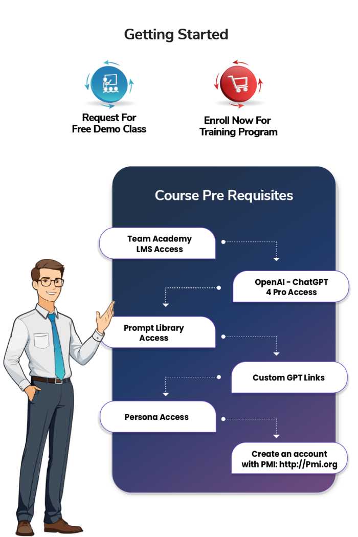 PMP Certification - Project Management Professional Exam Training in Manama, Bahrain