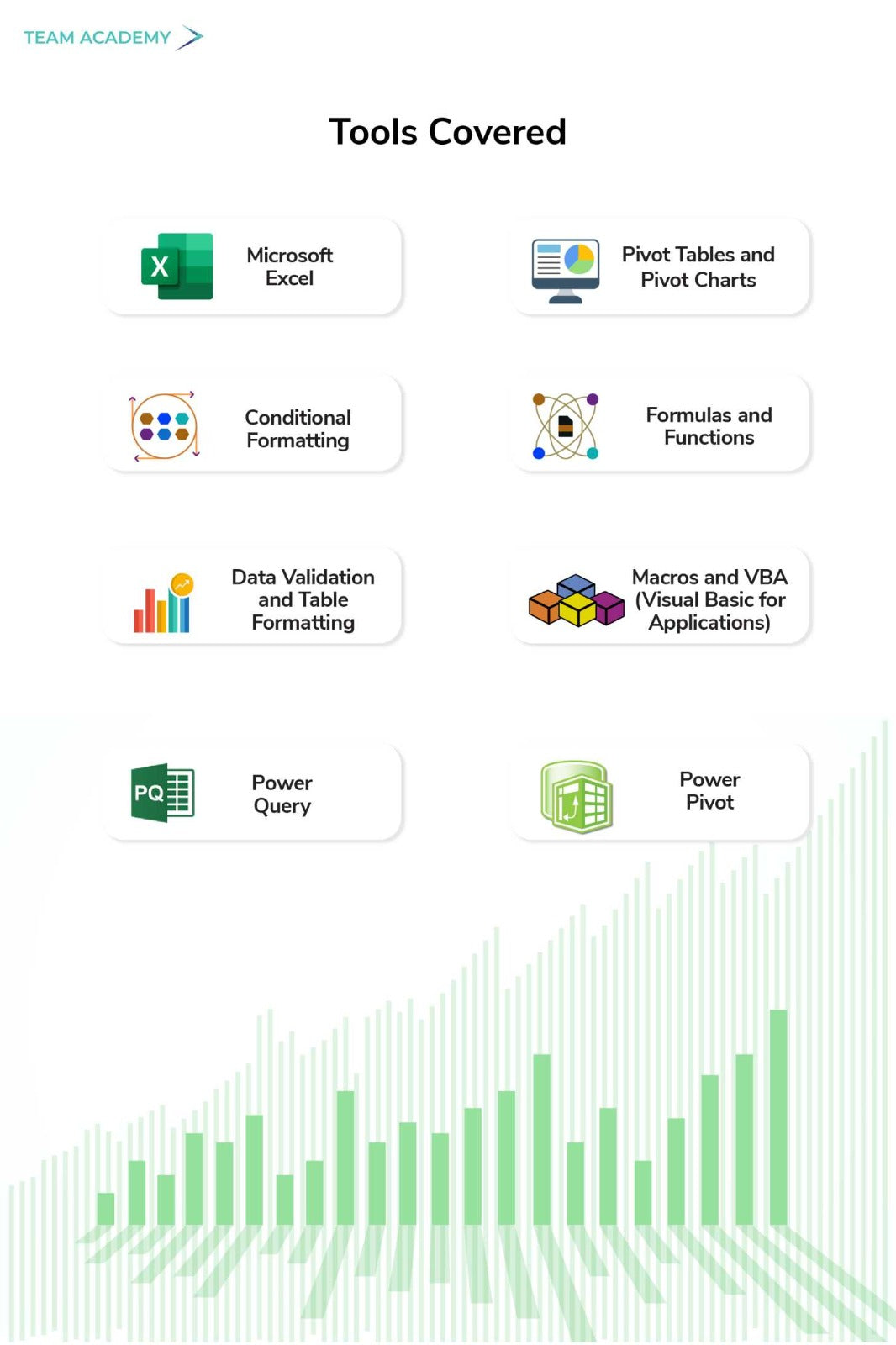 Microsoft Advanced Excel  In Bahrain
