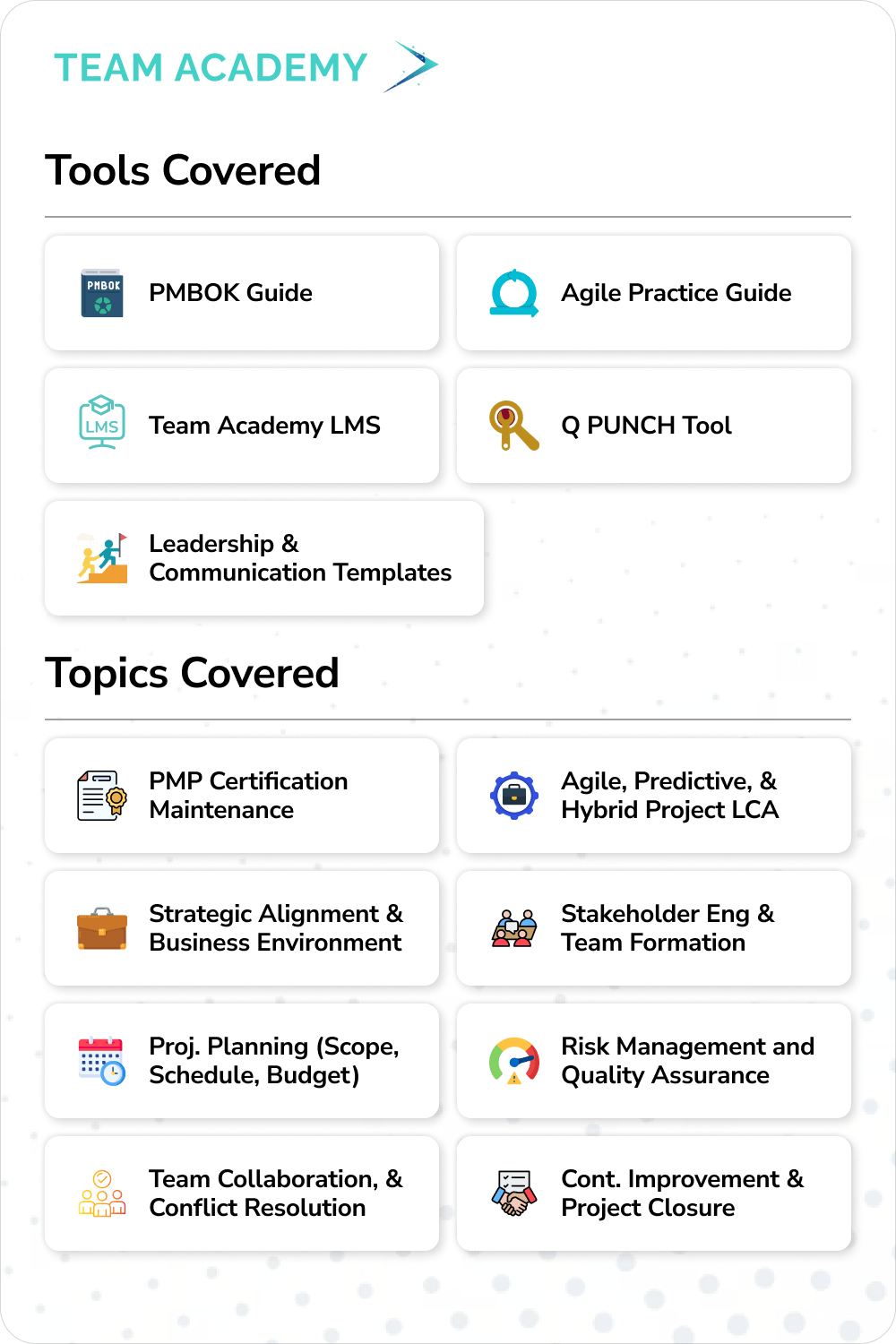 PMP Certification - Project Management Professional Exam Training in Bahrain