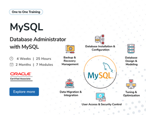 Database Administrator with MySQL in Bahrain