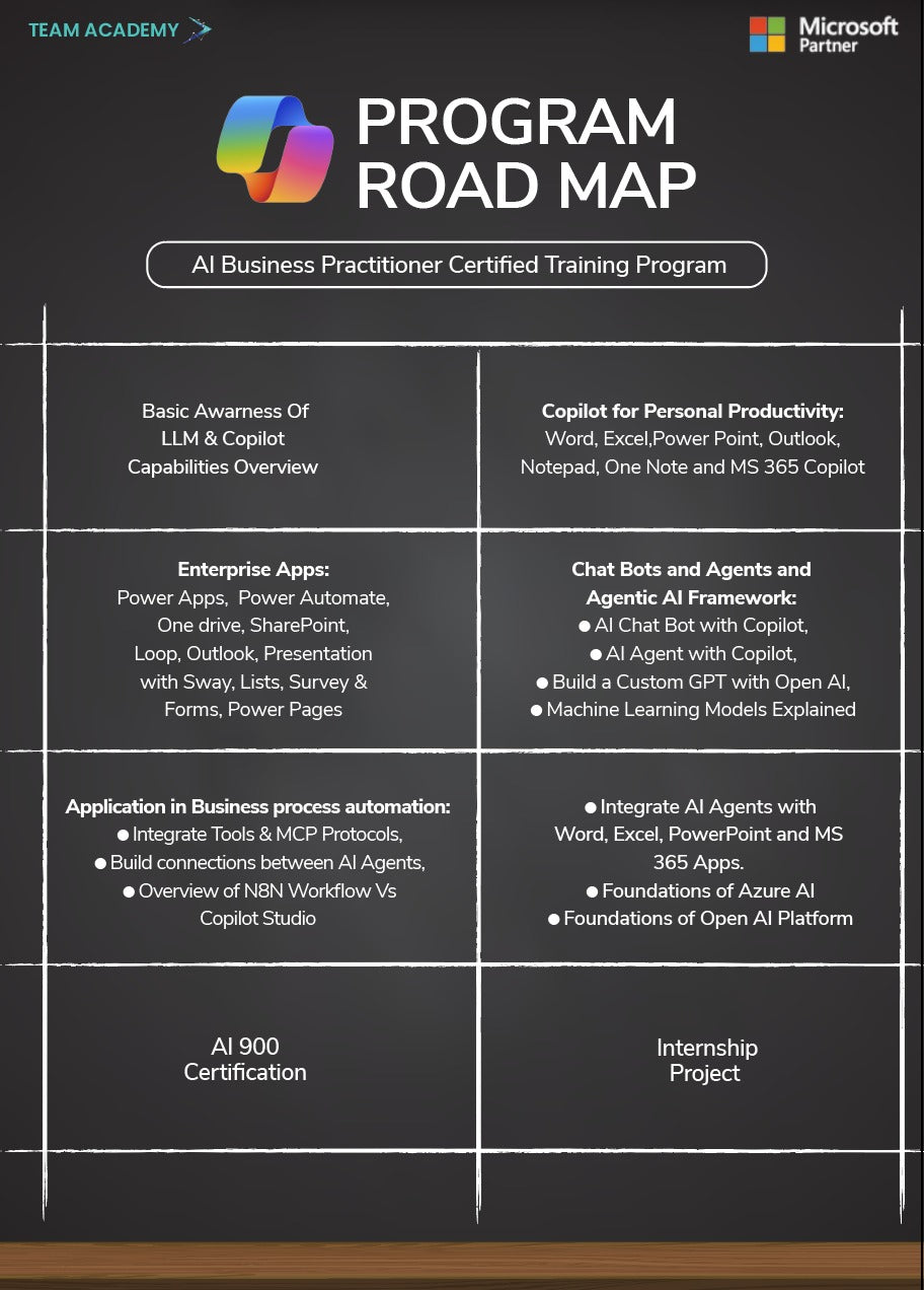 Microsoft Copilot - AI Business Practitioner Certified Training Program in Bahrain